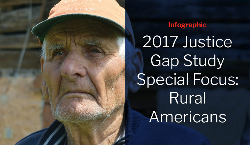 Graphic showing photo of a senior man in rural setting with dark blue overlay and red and white sans-serif type