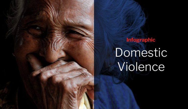 sociological research on domestic violence