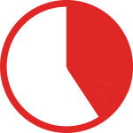 Red and white pie chart icon at 42%