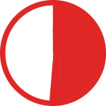 Red and white pie chart icon at 51%