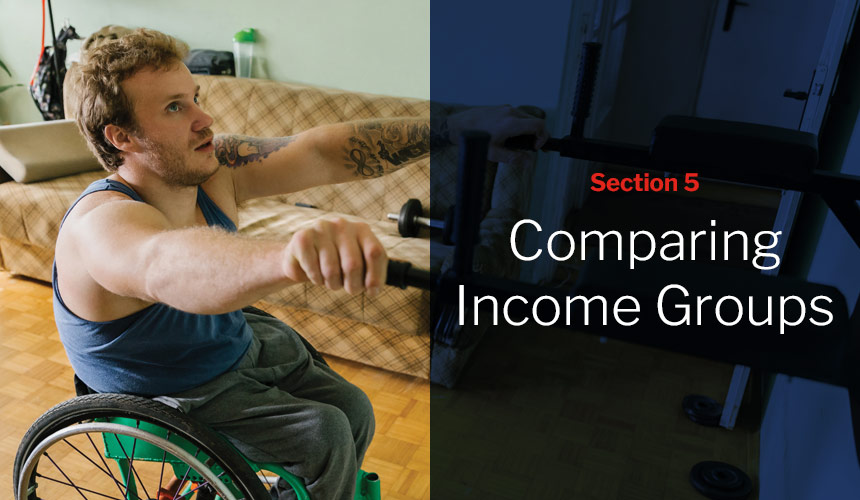 Graphic showing photo of disabled man with dark blue overlay and red and white sans-serif type